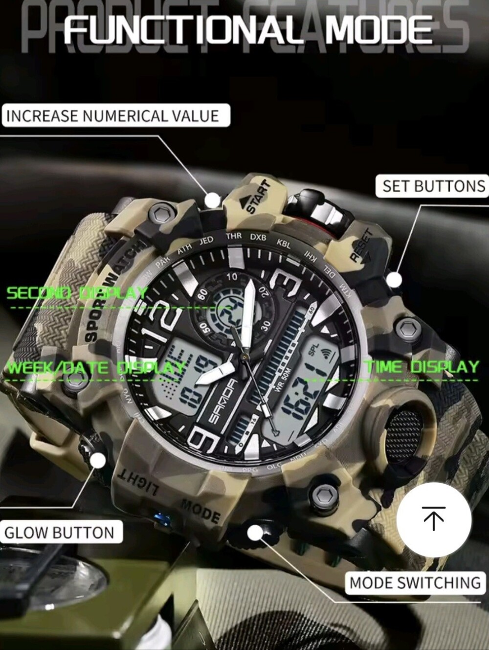 Men's Digital Camouflage Military Style Sports Watch. Waterproof 50M, Resin Case - Picture 10 of 11